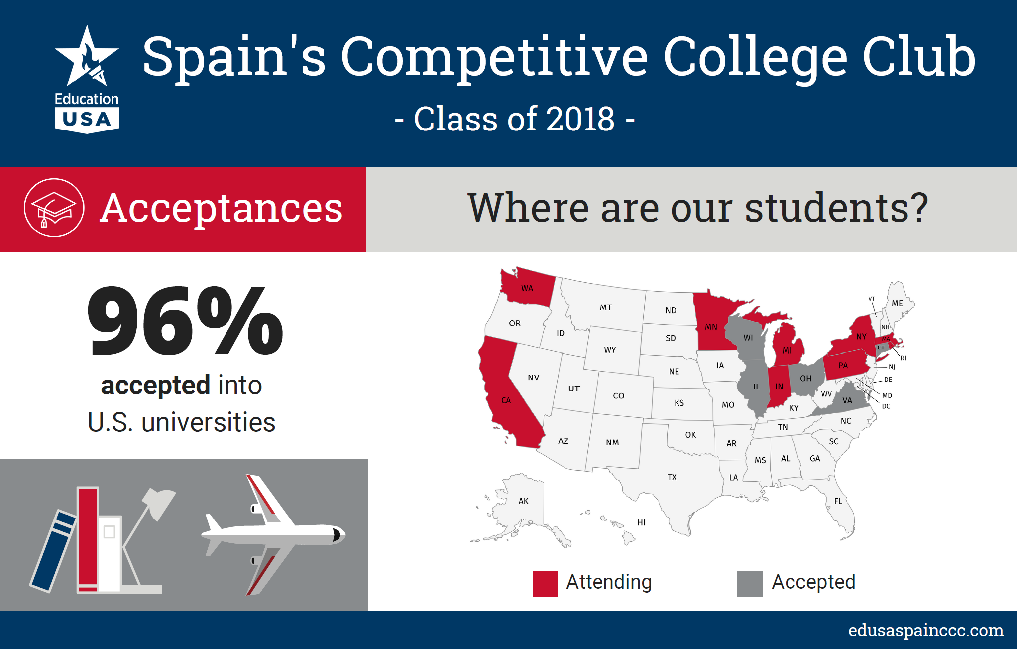 Admissions 2018: CCC Class of 2018 Results